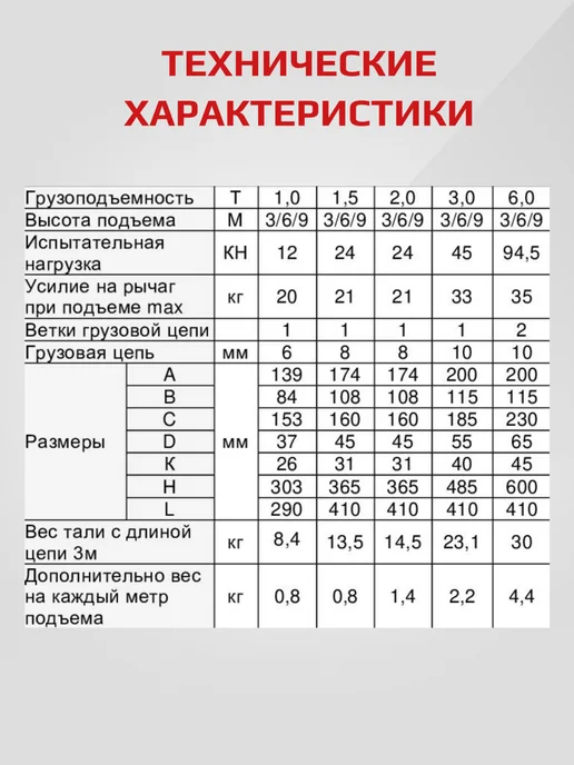ELEMENТ Таль ручная рычажная ELEMENT 3т*3м, 3 м, фото 6