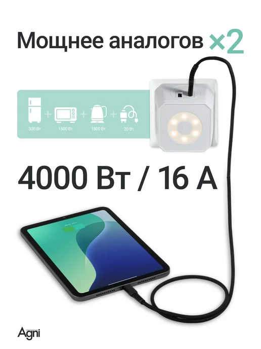 AGNI Тройник для розетки с ночником и USB Type-C, белый, фото 2