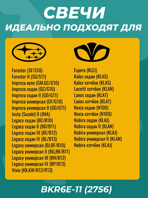 NGK Свечи зажигания для Lancer 9 1.6 Lacetti комплект 4шт, 4 шт, фото 4