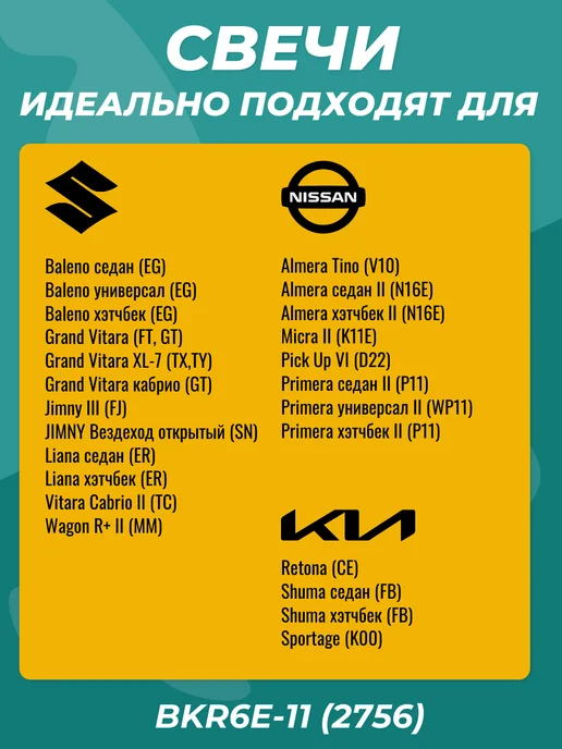 NGK Свечи зажигания для Lancer 9 1.6 Lacetti комплект 4шт, 4 шт, фото 5