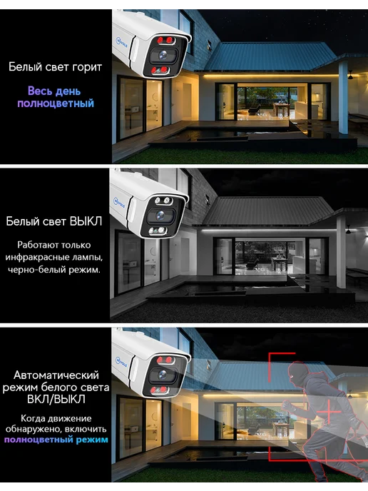 movols guard your home Комплект видеонаблюдения IP на 2 камер POE 8Мп, вариант, фото 5