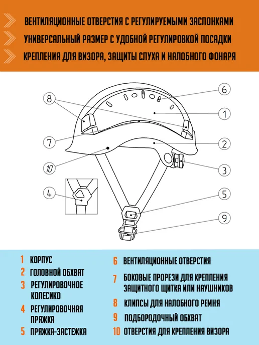 Вертикаль Каска защитная "Зенон" (Zenon) зеленая, белый, фото 3