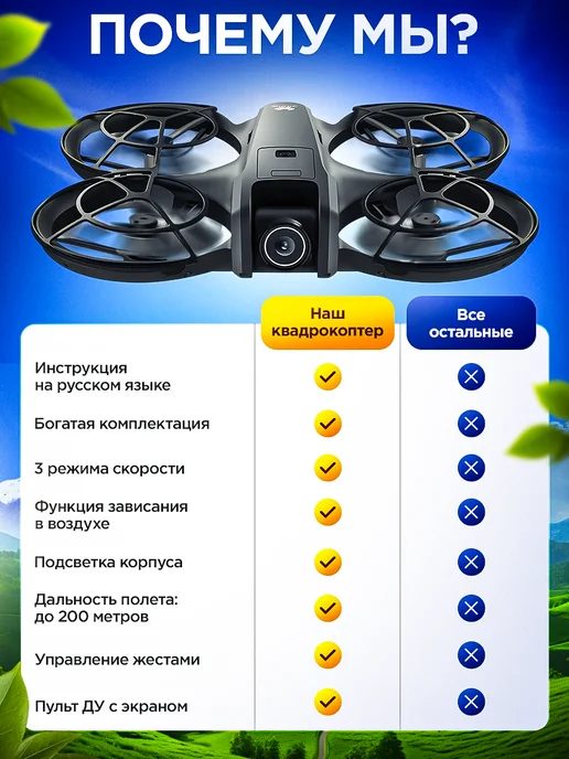 SkyDron Квадрокоптер с камерой V666, серый, фото 7