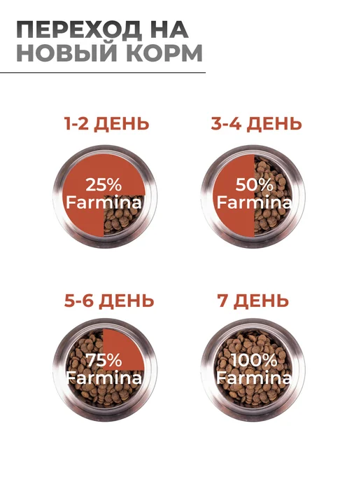 Сухой корм Farmina Tropical Selection для собак, взрослые, мелкие, лосось, 2,51 кг, фото 6
