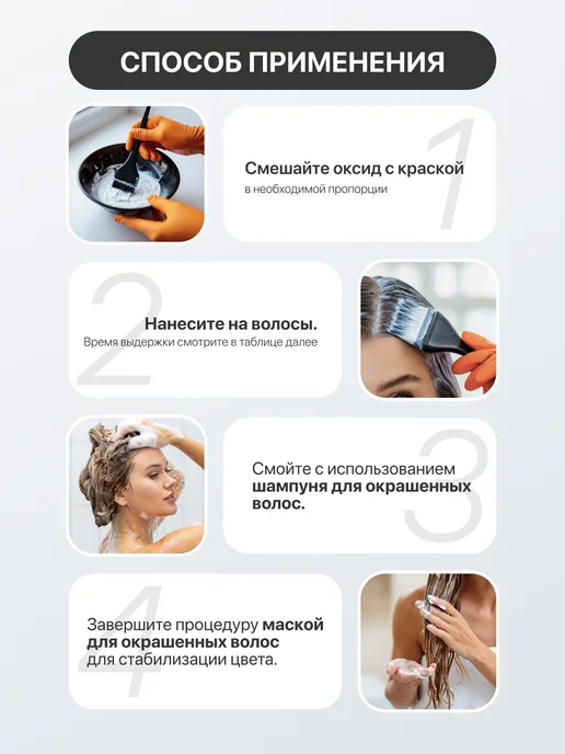 HAIRMED Окисляющая эмульсия для окрашивания волос 6%, 150 мл, 150 мл, фото 4