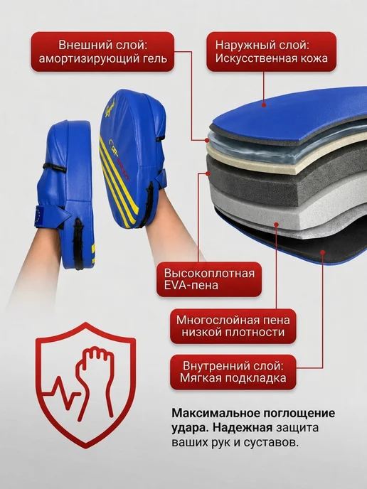 DR-SPORT Боксерские лапы для тренировок, голубой, фото 2