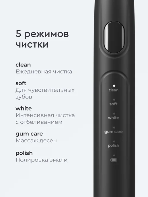 ORCA Электрическая зубная щетка звуковая Slim, лиловая, серый, фото 5