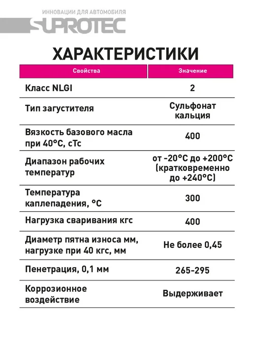 СУПРОТЕК Смазка Экстрим М320 NLGI-2, Сульфотерм М400 EP, фото 4