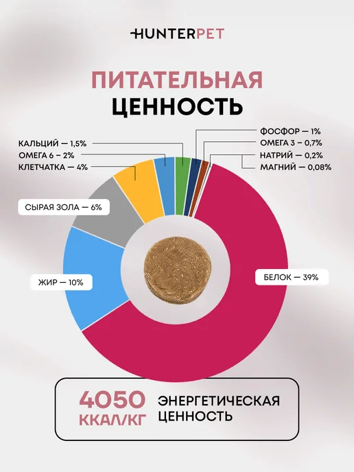 Сухой корм HUNTERPET для собак, щенки, 0,15 кг, фото 5