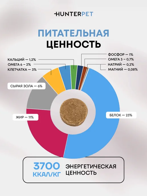 Сухой корм HUNTERPET для собак, рыба, 0,15 кг, фото 4