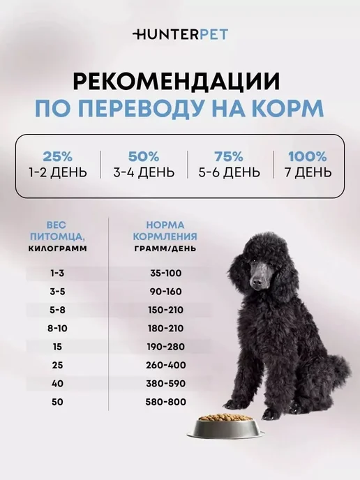 Сухой корм HUNTERPET для собак, рыба, 0,15 кг, фото 8