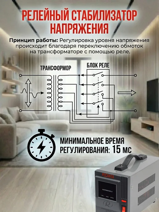 Стабилизатор напряжения 220в для дома АСН 1000/1-Ц — фото 3