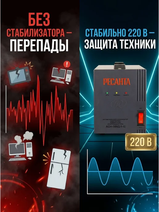 Стабилизатор напряжения 220в для дома АСН-500Д/1-Ц — фото 2