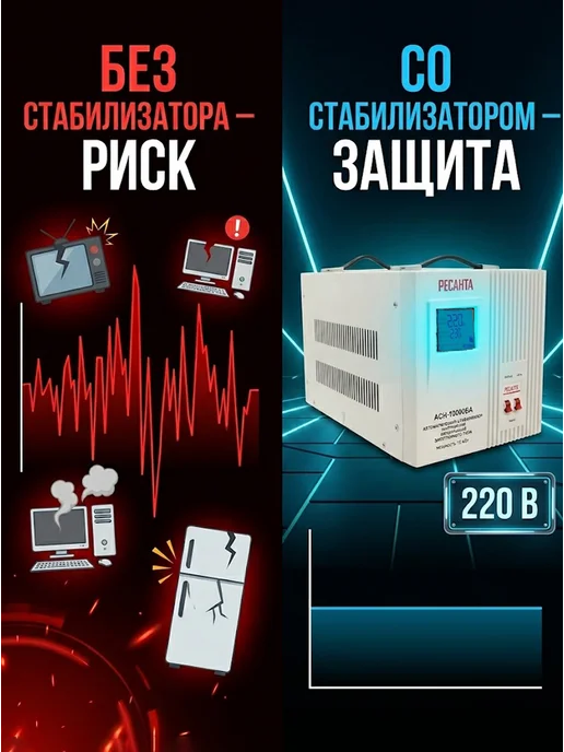 Стабилизатор напряжения 220в для дома АСН-10000БА — фото 2