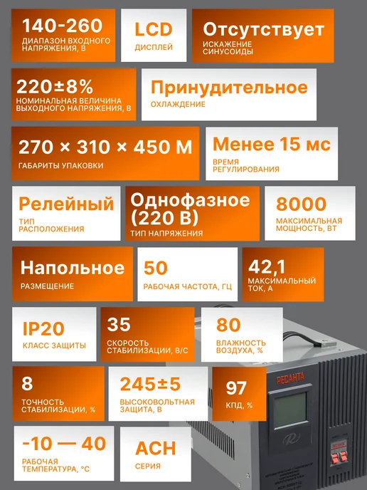 Стабилизатор напряжения 220 в для дома АСН 8000/1-Ц — фото 3
