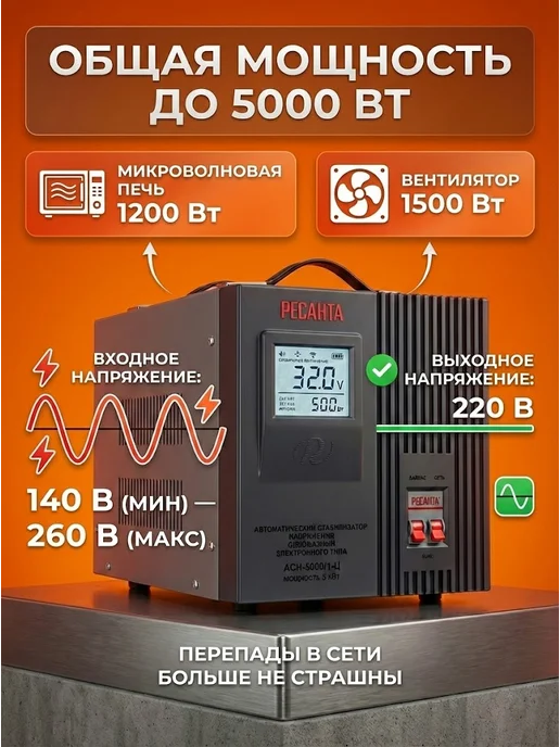 Стабилизатор напряжения 220В для дома АСН 5000/1-Ц — фото 2