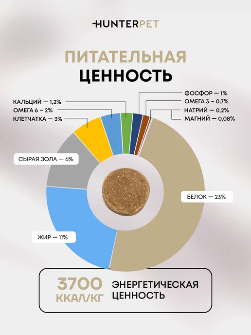 Сухой корм HUNTERPET для собак, крупные, индейка, 0,15 кг, фото 4