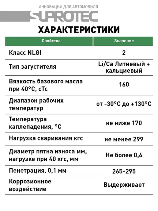 СУПРОТЕК Смазка Экстрим М320 NLGI-2, Кальцолит М160 EP, фото 5