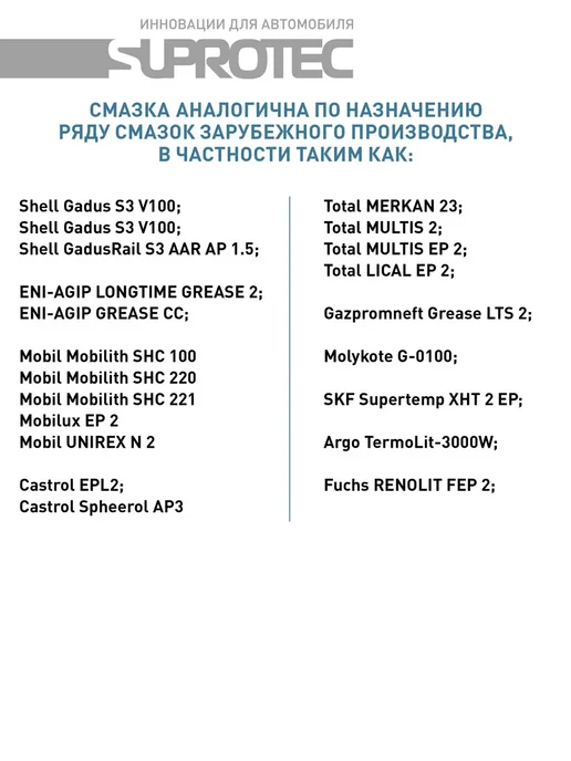 СУПРОТЕК Смазка Экстрим М320 NLGI-2, Экстрим М320, фото 6