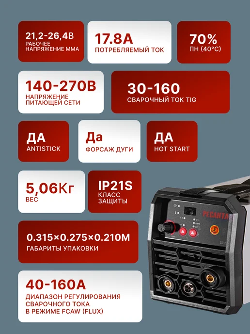 Сварочный аппарат полуавтомат инверторный без газа САИПА‑160 — фото 2