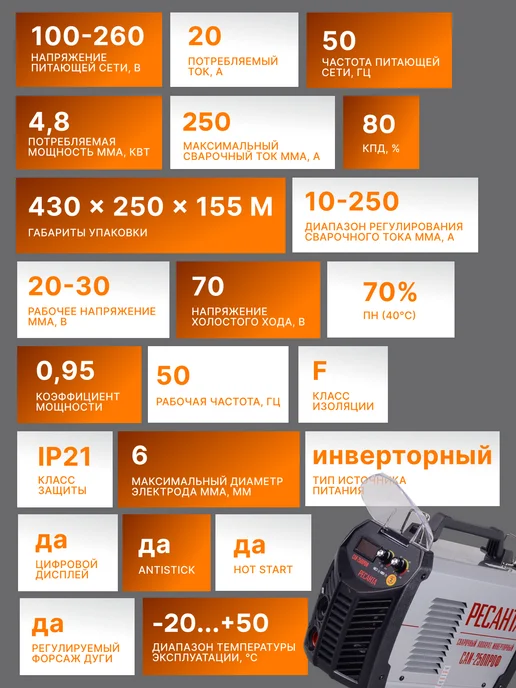 Сварочный аппарат инверторный саи‑250 проф — фото 2