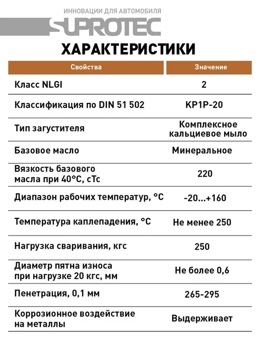 СУПРОТЕК Смазка Экстрим М320 NLGI-2, Кальцол М220 ЕР, фото 5