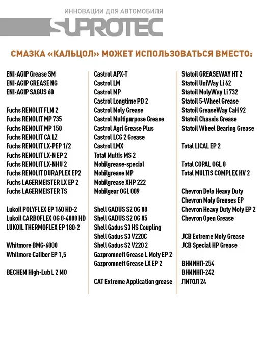 СУПРОТЕК Смазка Экстрим М320 NLGI-2, Кальцол М220 ЕР, фото 6