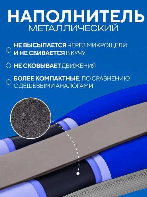Conflate Утяжелители для ног и рук 2 шт по 0,5 кг для тренировок, 2 шт, 1 кг, фото 2
