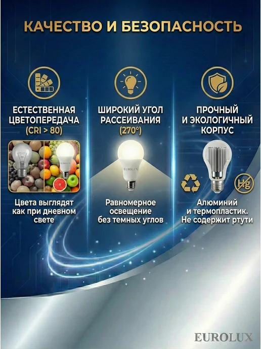 Лампа светодиодная энергосберегающая белый свет Е27 — фото 2