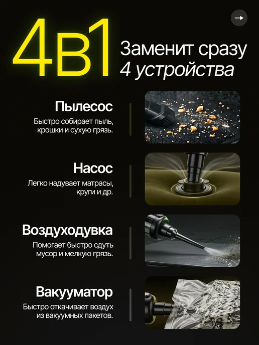 MIME Пылесос для автомобиля беспроводной мощный с насадками 4в1, вариант, фото 3