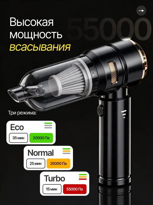 MIME Пылесос для автомобиля беспроводной мощный с насадками 4в1, вариант, фото 4