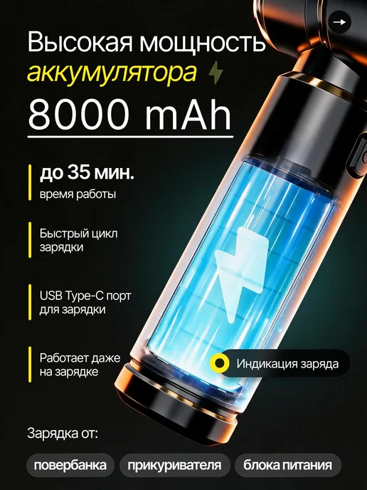 MIME Пылесос для автомобиля беспроводной мощный с насадками 4в1, вариант, фото 5