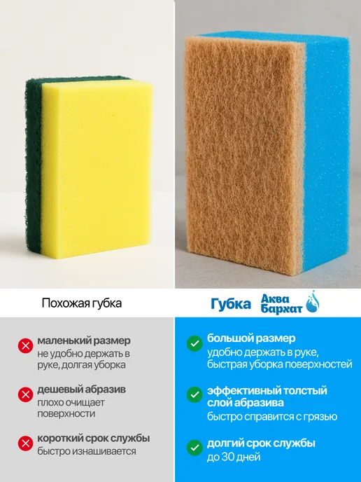 Аква Бархат Губка для мытья ванны и уборки большая, голубой, 4 шт, фото 8