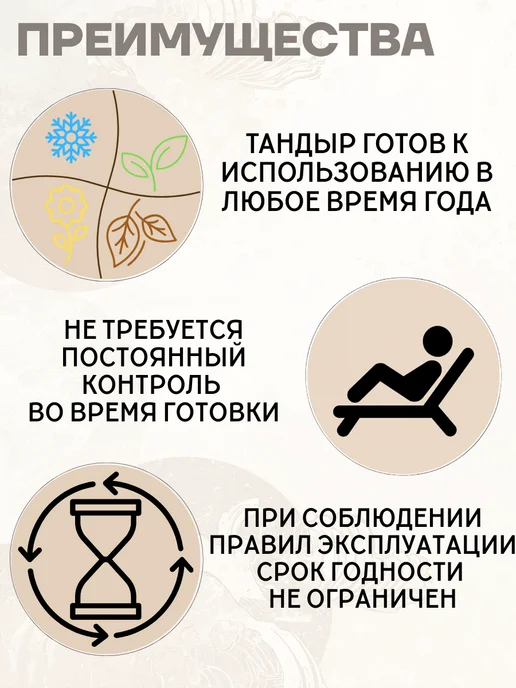 Гончар Кубани Тандыр глиняный для дачи Азия полный комплект, вариант, фото 7