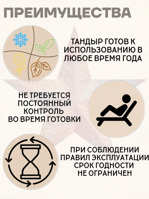 Гончар Кубани Тандыр дачный Сила Стихии, вариант, фото 6
