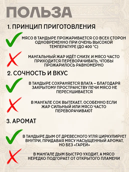 Гончар Кубани Тандыр для дачи большой глиняный Шах полный комплект, вариант, фото 8