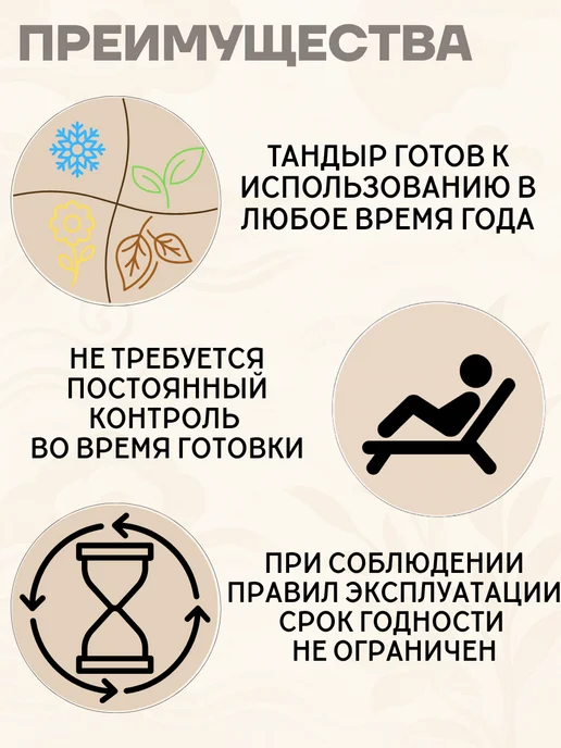 Гончар Кубани Тандыр глиняный для дачи Оазис полный комплект, вариант, фото 8