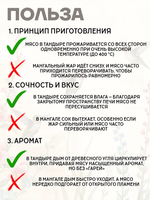 Гончар Кубани Тандыр глиняный для дачи Колибри полный комплект, вариант, фото 8