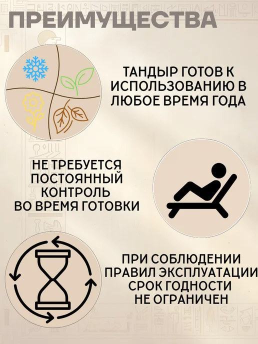 Гончар Кубани Тандыр глиняный для дачи Фараон полный комплект, вариант, фото 8