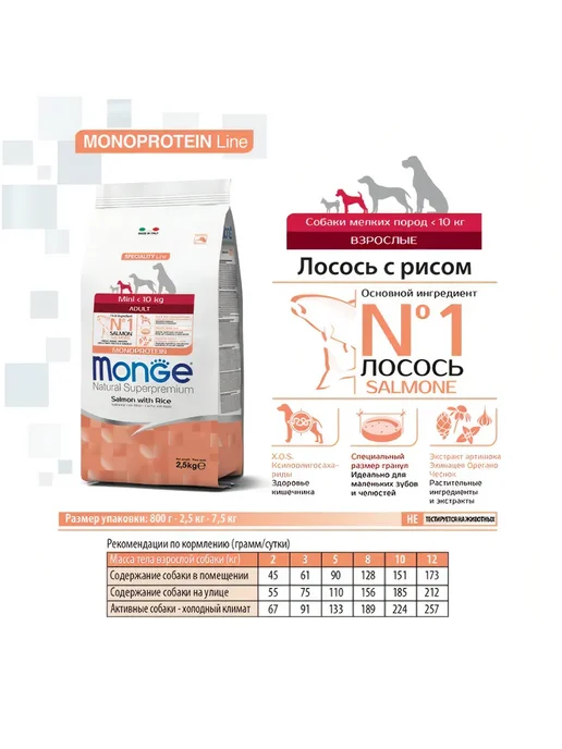 Сухой корм MONGE Монопротеиновый для собак, мелкие, лосось, 2,5 кг, фото 3