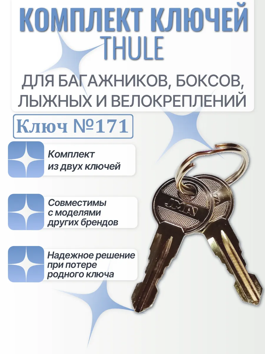 Ключи Thule N-171 к багажникам, велокреплениям, боксам-2шт