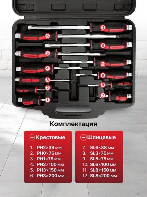 FORCEKRAFT Набор отверток в кейсе, 12 предметов, вариант, фото 2