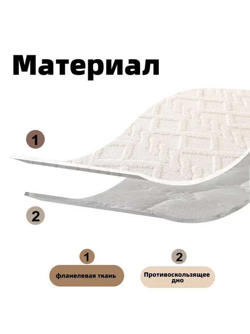 UTIME Накидка на диван дивандек антискользящий 90×210cm 1 шт, 1 шт, фото 3