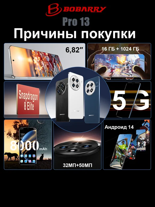 Смартфон Bobarry 13 Pro 16/1024 ГБ, черный, фото 2