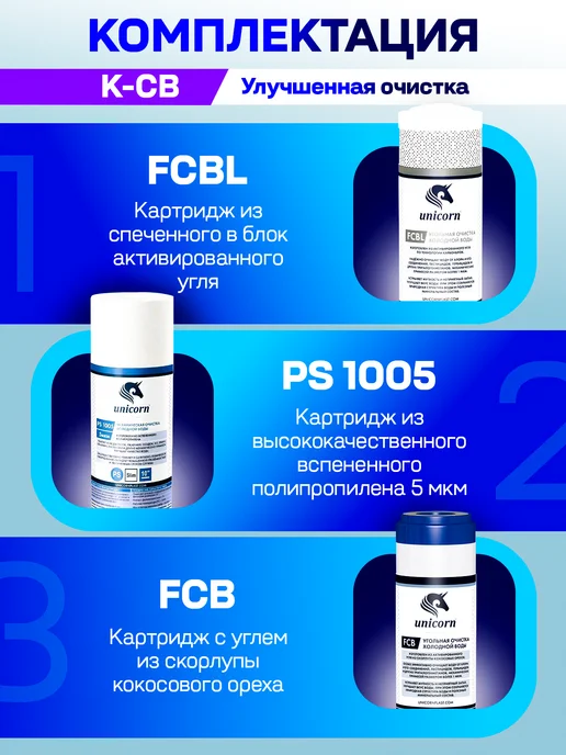 Unicorn Комплект картриджей для питьевых систем "Улучшенная очистка", вариант, фото 4