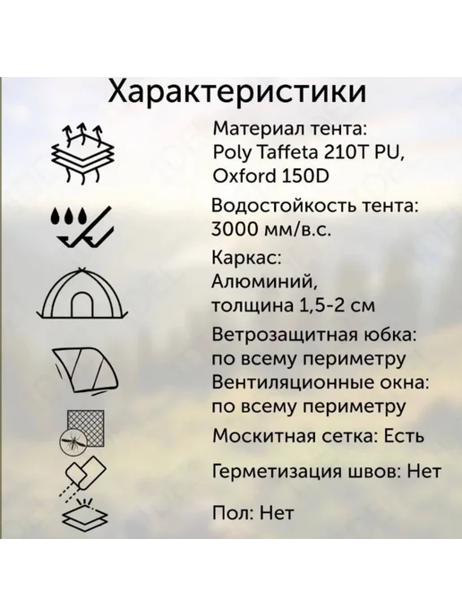 Шатер туристический Шатер палатка туристический с сеткой, вариант, фото 2