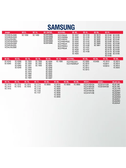 Samsung Многоразовый мешок для пылесоса Самсунг - 1 штука, Starwind Redmond, фото 2