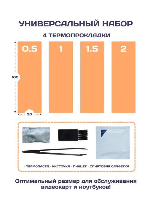 Криптоград Термопрокладка для видеокарты 15W 6шт, 20 Вт, 4 шт, фото 2