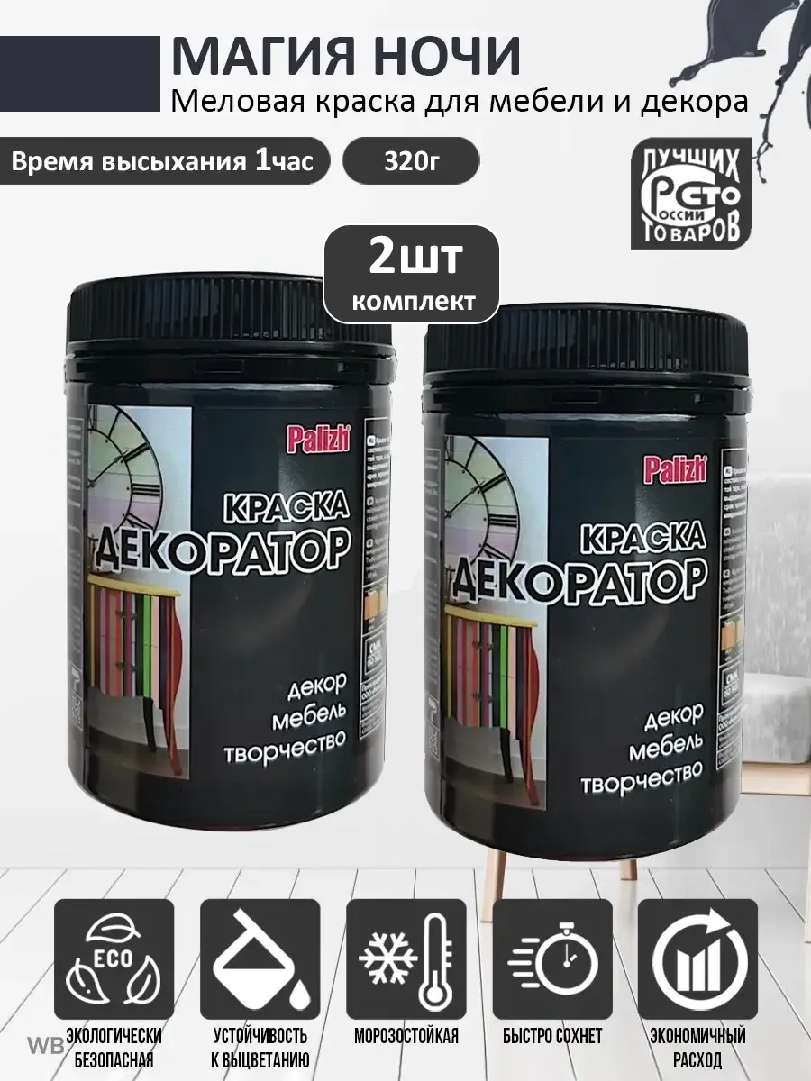 Краска для мебели меловая 2шт - черный