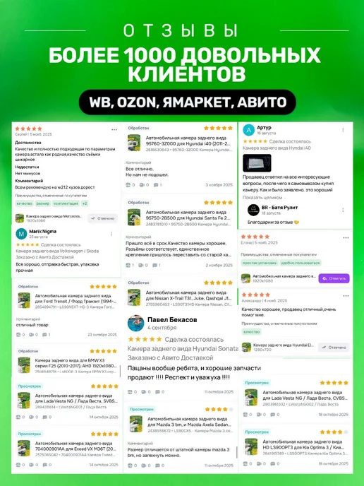 БАТЯ РУЛИТ Автомобильная камера заднего вида Chery Tiggo 7 Pro, вариант, фото 7